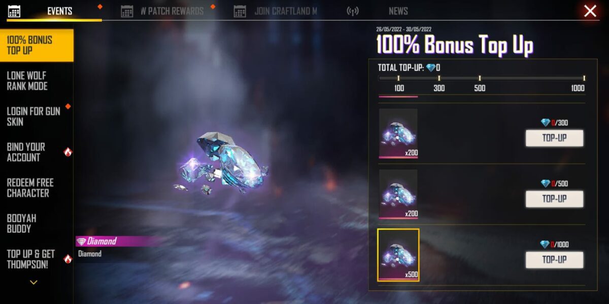 Free Fire Max 100% Top-up Bonus Event: Check How to get double diamonds in-game, More Details, all about the Free Fire 100% Top-up Bonus Event