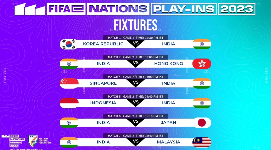 FIFAe Nations Series Play-Ins 2023 Match Week 1 Day 2 Matches, Schedule, Fixtures, and More as Team India aim to remain at the top, Read More Here.